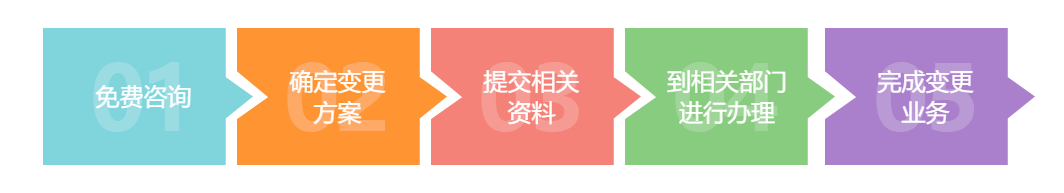 1650766270981253.png